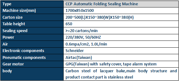 folding sealing machine